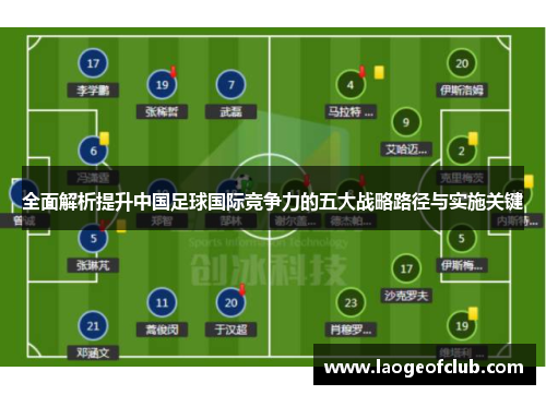 全面解析提升中国足球国际竞争力的五大战略路径与实施关键