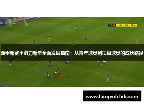 西甲新赛季潜力新星全面发展指南:从青年球员到顶级球员的成长路径 西甲新赛季潜力新星全面发展指南:从青年球员到顶级球员的成长路径