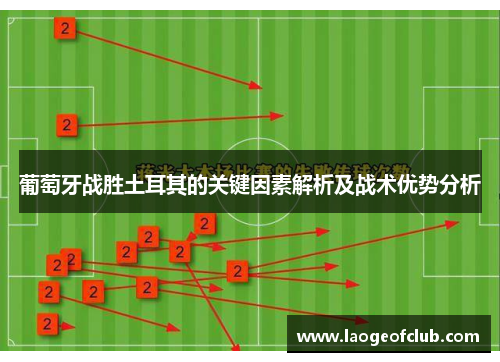 葡萄牙战胜土耳其的关键因素解析及战术优势分析