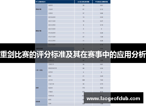 重剑比赛的评分标准及其在赛事中的应用分析 重剑比赛的评分标准及其在赛事中的应用分析